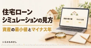 住宅ローンシミュレーションの結果の見方。パソコンの画面に資産の最小値とマイナス年が表示されたイメージ